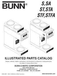 Cleaning a bunn coffee maker involves more than just keeping the outside of the machine looking spotless. Bunn Sa Illustrated Parts Catalog Pdf Download Manualslib