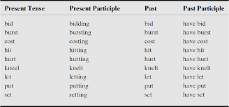 english update regular and irregular verbs