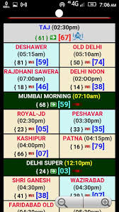 Daily Free Satta Matka Result Chart Of Kalyan Matka Accurate