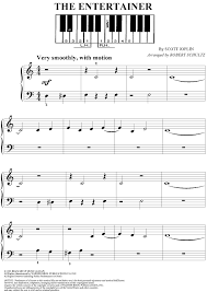 The rithm and the melody are the same as the original, but i simplified a. The Entertainer Quot Sheet Music For Five Finger Piano Sheet Music Now