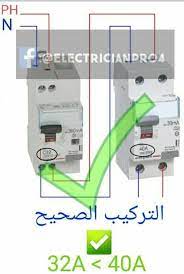 تكمن أهمية التعرّف إلى مخاطر الكهرباء في المنزل بأنَّها إحدى أفضل الطرق التي تُساهم في منع وقوع الحوادث الناجمة عن الكهرباء كالصدمة، والصعقات. ØªØ±ÙƒÙŠØ¨ Ùˆ ØµÙŠØ§Ù†Ø© ÙƒÙ‡Ø±Ø¨Ø§Ø¡ Ø§Ù„Ù…Ù†Ø§Ø²Ù„ Ùˆ Ø§Ù„Ø¹Ù…Ø§Ø±Ø§Øª Ùˆ Ø§Ù„ÙÙŠÙ„Ø§Øª Ø¹Ù†Ø¯ Ø­Ù„ÙŠÙ… Ø¨ÙˆØ¹Ø¨Ø¯Ø§Ù„Ù„Ù‡ Posts Facebook