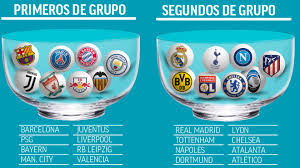 La champions se decide por detalles y aquí podría estar gran parte de la última hora sobre marc bartra: Sorteo Champions Horario Y Donde Ver Por Tv Hoy El Sorteo De Octavos De La Champions League Marca Com