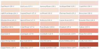 Pittsburgh Paints Pittsburgh Paint Colors Pittsburgh