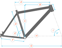 Copperhead evo am 1 the emblematic bulls copperhead evolves into an ebike equipped with a fully integrated bosch gen4 performance cx drive and 140mm travel full suspension, the copperhead evo am 1 is ready for any challenge. Copperhead 3 27 5 22 Gang Kettenschaltung Diamant Copperhead 3 Bulls Bikes Onlineshop