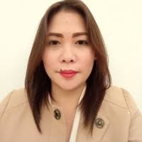 400+ "Fabello" profiles