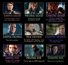 D And D Alignments Avengers By Hobbitgirlintardis On