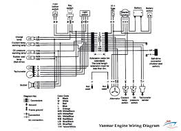 Therefore the parts shown in this manual may not apply to your tractor. Volvo 850 Wiring Diagram Pdf Full Hd Quality Version Diagram Pdf Manual User Guideus Securpolgroup It