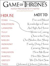 Game Of Thrones Party Games Printables Citat Serier Brollop