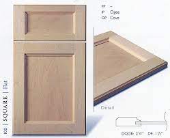 Casing sides and bottom 5/8 x 3″; 100 Series Kitchen Cabinet Door Profiles Kitchen Cabinet Door Cabinet Doors Kitchen Cabinets