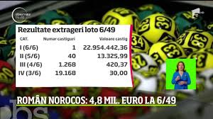 Lotto online spielen, aktuelle gewinnzahlen inkl. Loto 6 49 8 Decembrie 2019 Libreriacincoanillos Es