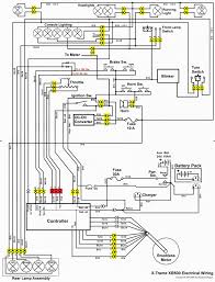 Pdf electrical wiring diagram 2006 chinese atv wiring diagram. 5 Wire Cdi Wiring Diagram For Atv Wiring Diagram Networks
