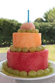 Torta Di Frutta Summer Party Torta Di Compleanno Estiva Torte Di Compleanno Torte Dolcetti