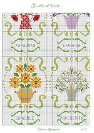 Check spelling or type a new query. Pin On Cuore E Batticuore