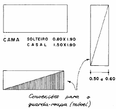 A porta sanfonada é um ótimo exemplo, uma versão atemporal que, além de flexível, ainda é acessível para diversos projetos. Http Andregamino Weebly Com Uploads 1 7 2 4 17243086 Projarq Parte 02 Pdf