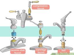 Use a wrench to take out the nut. Stop And Fix Leaky Faucet 45 More Than Ideas Saflf Hausratversicherungkosten Info