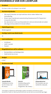 De video's zijn bedoeld voor anderstaligen. Nt2 Dossier Kies De Methodes En Hulpmiddelen Die Werken Voor U