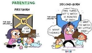 Anak adalah penyempurna kebahagiaan dari orang tua. Fakta Anak Kedua Mereka Cenderung Jadi Penjenayah Sebab Ibu Bapa Theasianparent Malaysia