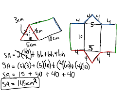 The surface area of a cone is the area occupied by the surface of a cone. Surface Area Triangular Prism Math Geometry Surface Area Middle School Math 6 G 4 Showme