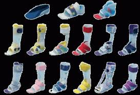 Image result for Orthotic