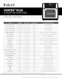 Vortex Plus Air Fryer Oven Instant Appliances
