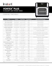 vortex plus air fryer oven instant appliances