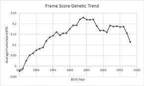 new abba frame score epd the brahman journal