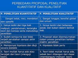 Perbedaan artikel, jurnal, dan skripsi ditulis pada oktober 8, 2019 oleh aanggirizky memasuki periode akhir masa perkuliahan, biasanya mahasiswa yang sudah mendekati masanya mulai disibukkan dengan agenda penelitian tugas akhir mereka. Beberapa Model Proposal Penelitian Ppt Download
