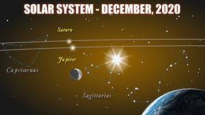 Jupiter And Saturn To Form Ultra Rare Double Planet This December Jupiter and saturn form their next conjunction on december 21 of 2020 in the first degree of aquarius, and so most of 2020 took place during the though the conjunction of jupiter and saturn every twenty years is always important, their union in 2020 has special and extraordinary significance. jupiter and saturn to form ultra rare