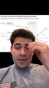 William Joseph Hildreth