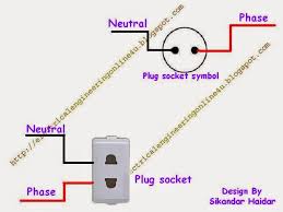 Detailed instructions for wiring an outlet so that half of it can be turned on via a wall switch. How To Wire An Electrical Outlet Electricalonline4u