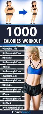 Fast Weight Loss: Lose 10 Pounds In 10 Days (Diet + Workout + Lifestyle) -  Timeshood