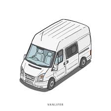 Vanlifer The Vanlife Doodler On Instagram Figure I Should Draw A Doodle Of Our Fordtransit Swipe Right To See The Vide Van Life Ford Transit Illustration