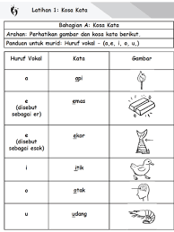 Saya budak baru belajar, kalau salah tolong tunjukkan. marilah belajar bahasa melayu! Latihan Efektif Bahasa Melayu Berserta Panduan Unjuk Ujar Untuk Darjah 1 Openschoolbag