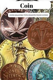 Coin Coin Grading Tips Charts And Price Guide James A York