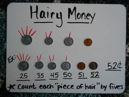 Pin By Kristi Hoskins On Math Math School Teaching Money Teaching Math