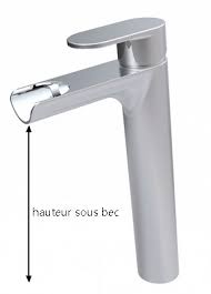 Comment Choisir Un Mitigeur Vasque A Poser Planetebain
