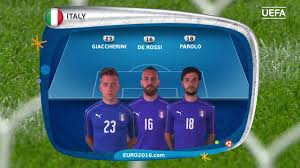 Accommodation is often cheaper in belgium compared to italy (€55 vs. Italy Lineup V Belgium Uefa Euro 2016 Youtube