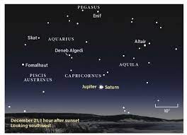 All you need to know about di 'merge' of jupiter and saturn. The Best Conjunction Ever Astronomy Com