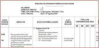 We did not find results for: Rpph Paud Tema Lingkunganku Subtema Sekolahku Semester 1