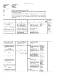 Rpp sma mata pelajaran bahasa arab untuk kelas 1, 2, dan 3 untuk semester 1 dan 2 dapat anda download dengan link dibawah ini, silahkan download secara gratis, file downloadan berada di sever ziddu, untuk mendapatkan kecepatan download terbaik silahkan daftar di account ziddu. Silabus B Arab Kelas 4