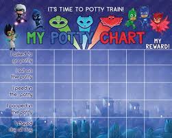 Pin On Potty Training 101