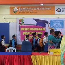 Sk kader pemberdayaan masyarakat (kpm) sk kader pemberdayaan masyarakat (kpm) adalah surat keputusan yang dikeluarkan oleh kepala desa sebagai dasar kerja dan tertib anggota kader pemberdayaan masyarakat (kpm). S K Dato Abu Bakar Baginda