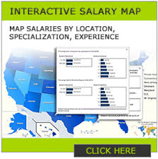 Standard requirements for such an internship include completion of at least one actuarial exam and a gpa of 3.5 or higher. 2020 Salary Survey Results Actuarial Careers