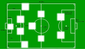 «puel est fier de moi». Montage Photo Composition D Une Equipe De Foot Pixiz