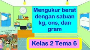 We did not find results for: Soal Cerita Tentang Satuan Berat Kls 2 Sd Jawabanku Id