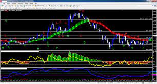 Hercules mt4 scalping indicator was was sent by an atozmarkets follower from france. Download Template Strategi Forex Scalping Trading Strategies Neon Signs Templates