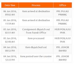 Usually it is issued immediately after sending your. Q A Pos Laju Services Ver 2