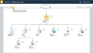 Select create to create a new site using a site template. Sharepoint Asset Management Sharepoint Stack Exchange