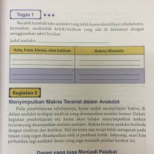 Kalimat dan kata paling mudah dikenali. Kata Frasa Klausa Atau Kalimat Brainly Co Id