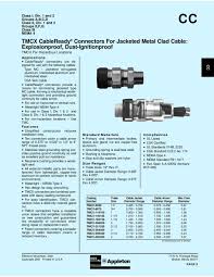 Tmc Cableready Connectors For Jacketed Metal Clad Cable Tmc